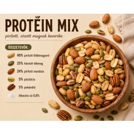 Balancefood Protein-Saatenmischung, 200 g