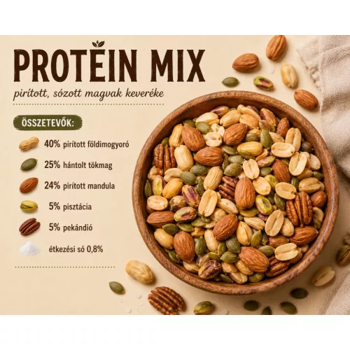 Balancefood Protein-Saatenmischung, 200 g